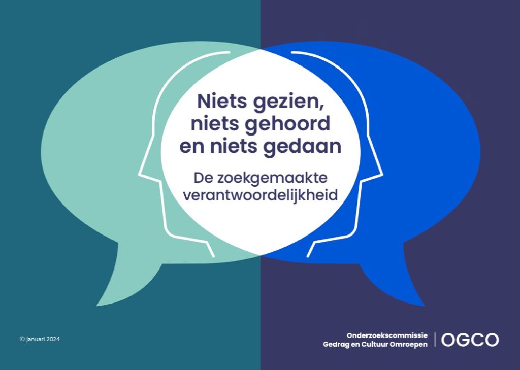 Niets gezien niets gehoord en niets gedaan Fairspace Fairspace