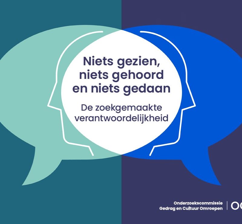 Niets gezien niets gehoord en niets gedaan Fairspace Fairspace